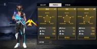All-time stats